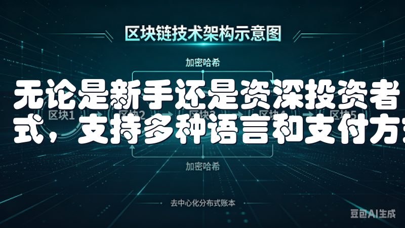 无论是新手还是资深投资者，OK交易所提供多种便捷的注册方式，支持多种语言和支付方式，确保您的交易过程顺畅无忧。