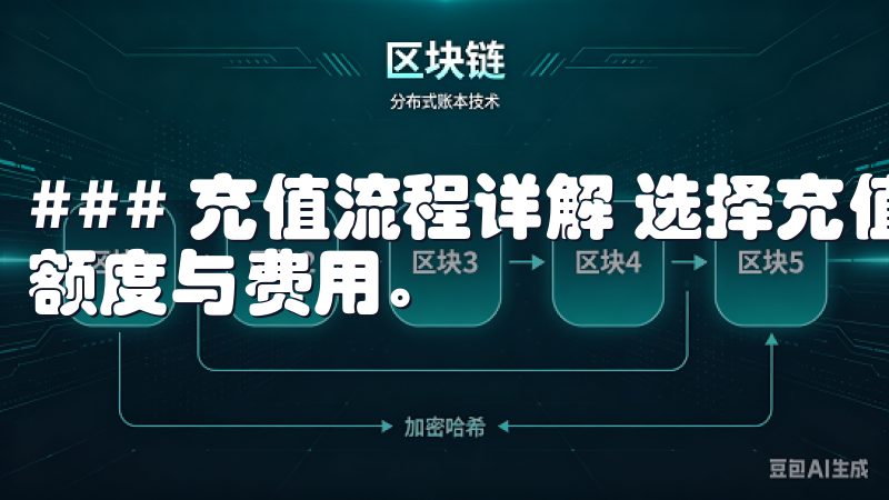 ### 充值流程详解 选择充值方式后，您将看到相关的充值额度与费用。