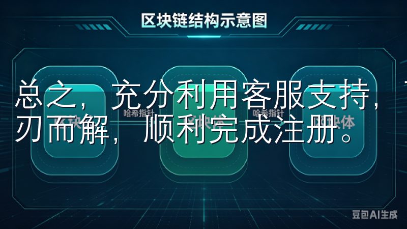 总之，充分利用客服支持，可以让你在注册过程中遇到的问题迎刃而解，顺利完成注册。