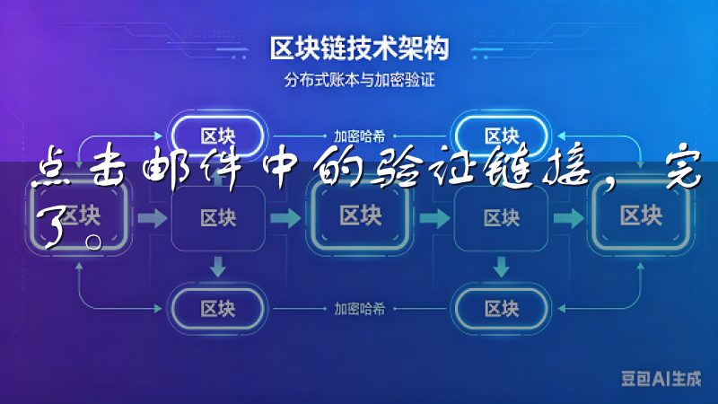 点击邮件中的验证链接，完成邮箱验证后，你的账户就注册成功了。