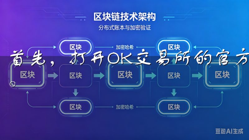 首先，打开OK交易所的官方网站，点击右上角的“注册”按钮。