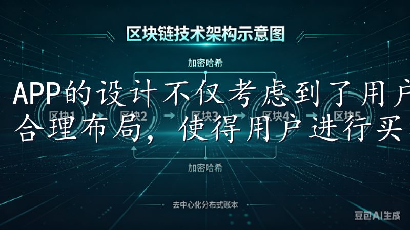 APP的设计不仅考虑到了用户的操作习惯，还将常用功能进行合理布局，使得用户进行买卖交易时能高效快捷。