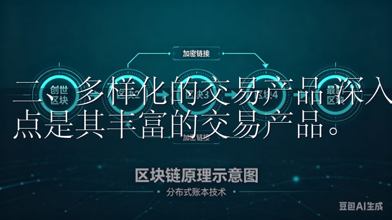 二、多样化的交易产品 深入了解欧易交易所APP的第二个亮点是其丰富的交易产品。