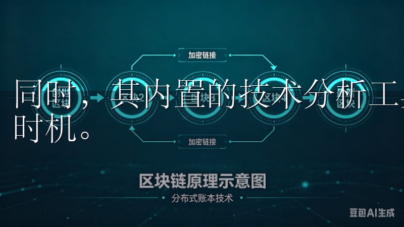 同时，其内置的技术分析工具，也让投资者能够更好地把握买卖时机。