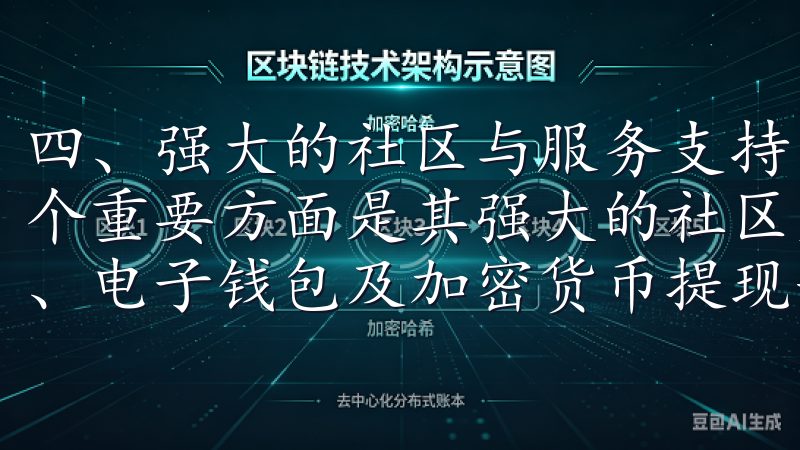 四、强大的社区与服务支持 深入了解欧易交易所APP的另一个重要方面是其强大的社区支持和客服团队用户可选择银行转账、电子钱包及加密货币提现等多种方式，满足不同需求。