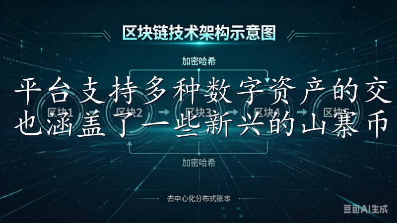 平台支持多种数字资产的交易，包括主流的比特币、以太坊等，也涵盖了一些新兴的山寨币。