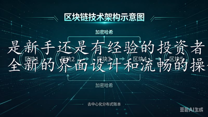 是新手还是有经验的投资者，都能这个平台上迅速上手立即体验全新的界面设计和流畅的操作，让您的生活更加高效。