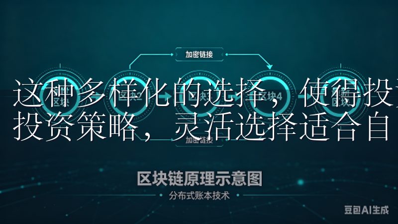这种多样化的选择，使得投资者可以根据自身的风险承受能力和投资策略，灵活选择适合自己的交易标的。