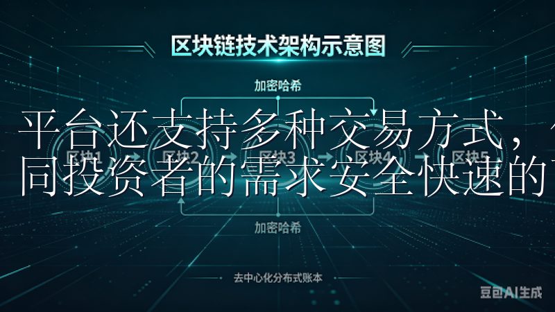 平台还支持多种交易方式，包括现货交易、合约交易等，满足不同投资者的需求安全快速的下载通道，确保您的设备安全。
