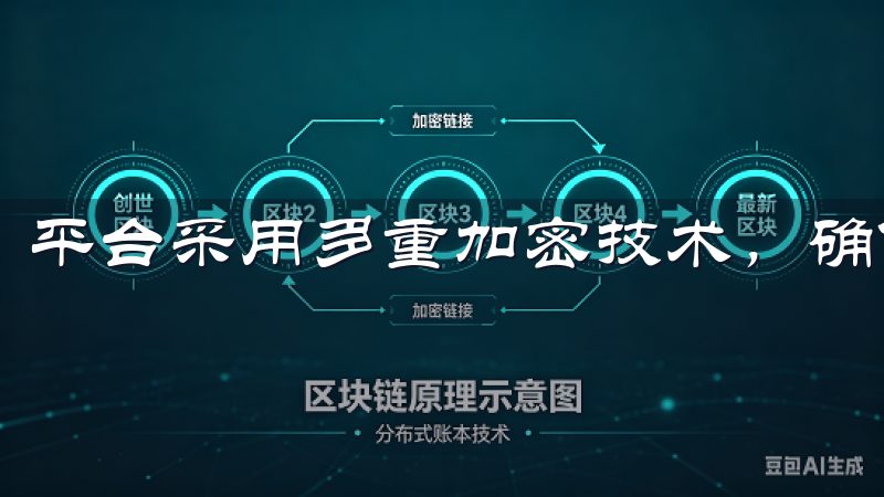 平台采用多重加密技术，确保用户资产和数据的安全。