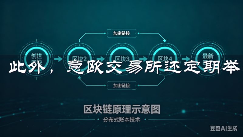 此外，意欧交易所还定期举办投资活动，鼓励用户参与。