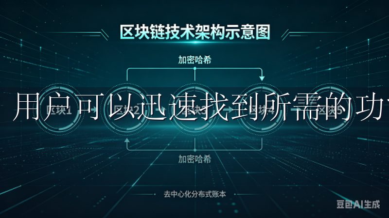 用户可以迅速找到所需的功能，快速完成交易。