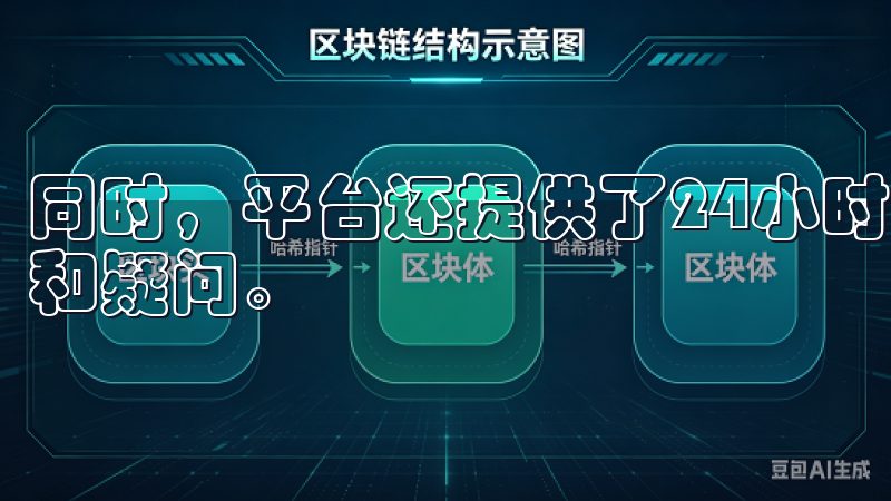 同时，平台还提供了24小时客户服务，帮助用户解决各种问题和疑问。