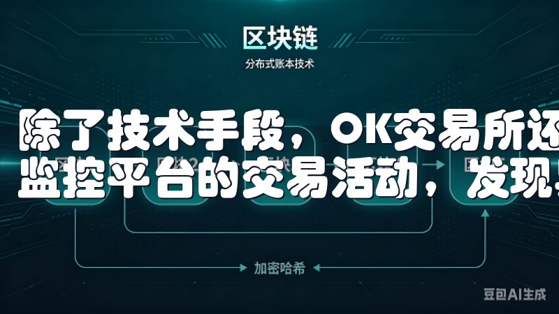 除了技术手段，OK交易所还建立了完善的风险控制体系，实时监控平台的交易活动，发现异常情况立即采取措施。