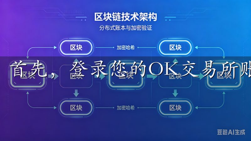 首先，登录您的OK交易所账户，进入交易界面。