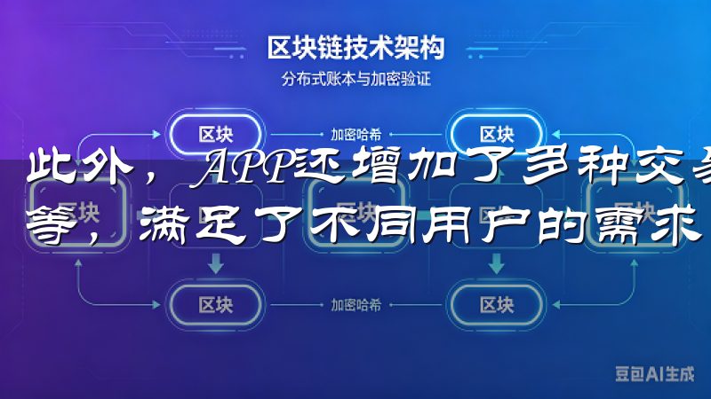 此外，APP还增加了多种交易模式，包括现货交易、合约交易等，满足了不同用户的需求。