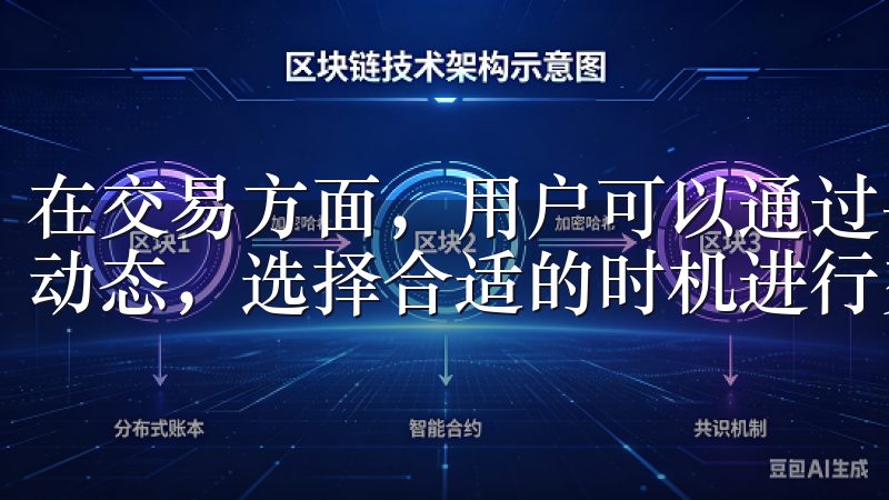 在交易方面，用户可以通过平台提供的各种图表和指标分析市场动态，选择合适的时机进行交易。