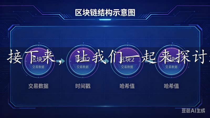 接下来，让我们一起来探讨这些问题。