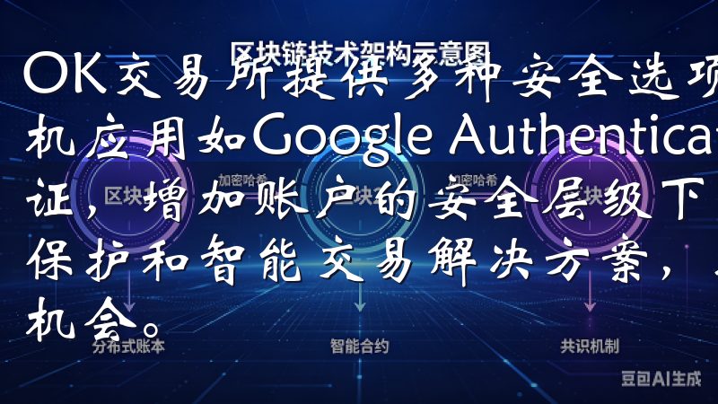 OK交易所提供多种安全选项，包括 双因素认证（2FA）手机应用如Google Authenticator或短信验证，增加账户的安全层级下载欧易APP，您将获得全面的资产保护和智能交易解决方案，助您在波动的加密市场中抓住每一个机会。