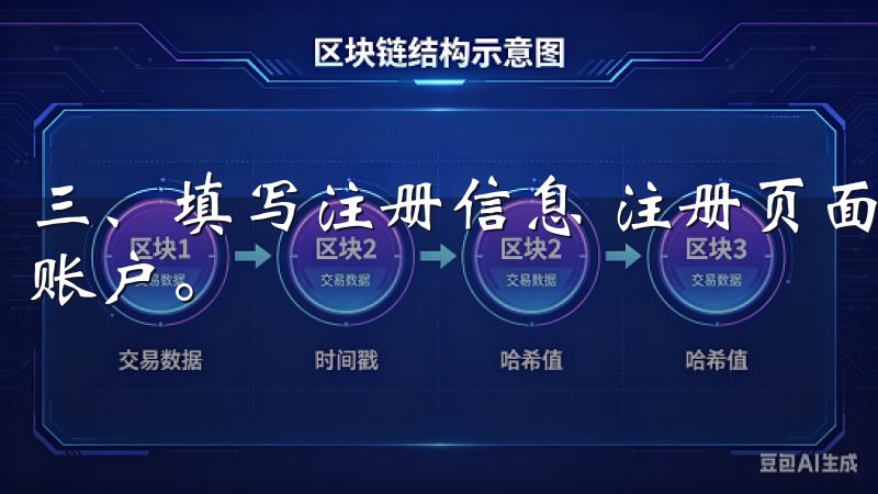 三、填写注册信息 注册页面，您需要提供一些基本信息以创建账户。