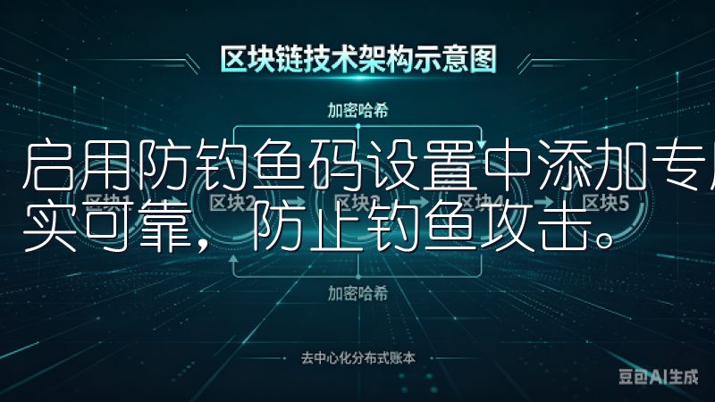 启用防钓鱼码设置中添加专属防钓鱼码，确保平台发送的邮件真实可靠，防止钓鱼攻击。