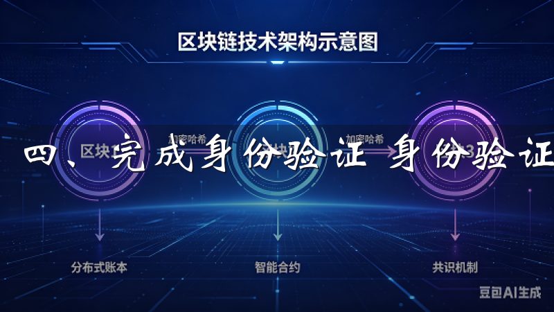 四、完成身份验证 身份验证是注册过程中至关重要的一环。
