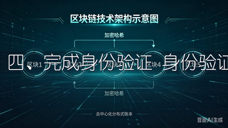 四、完成身份验证 身份验证是注册过程中至关重要的一环。