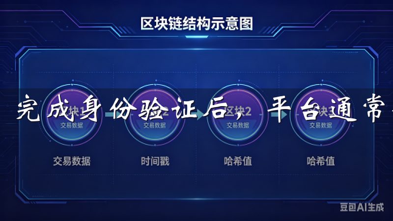 完成身份验证后，平台通常会一定时间内审核您的信息。