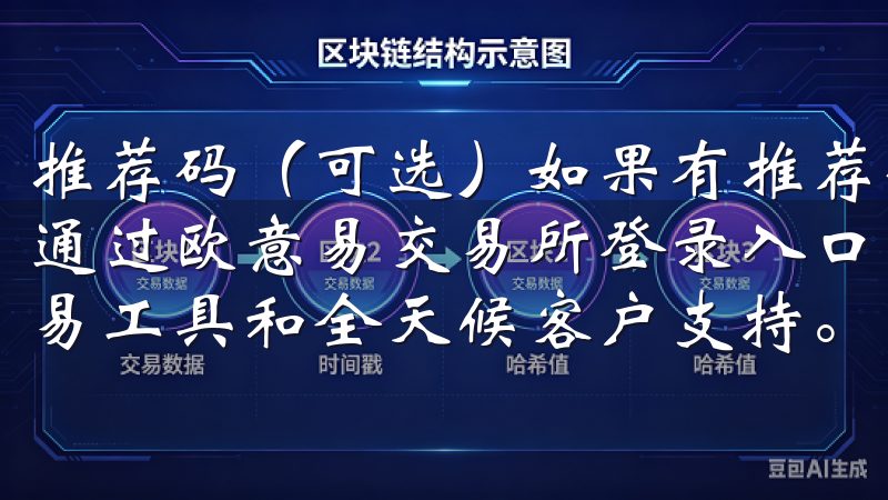 推荐码（可选）如果有推荐码，可以填写以获取相关优惠或奖励通过欧意易交易所登录入口，您将获得实时市场数据、专业的交易工具和全天候客户支持。