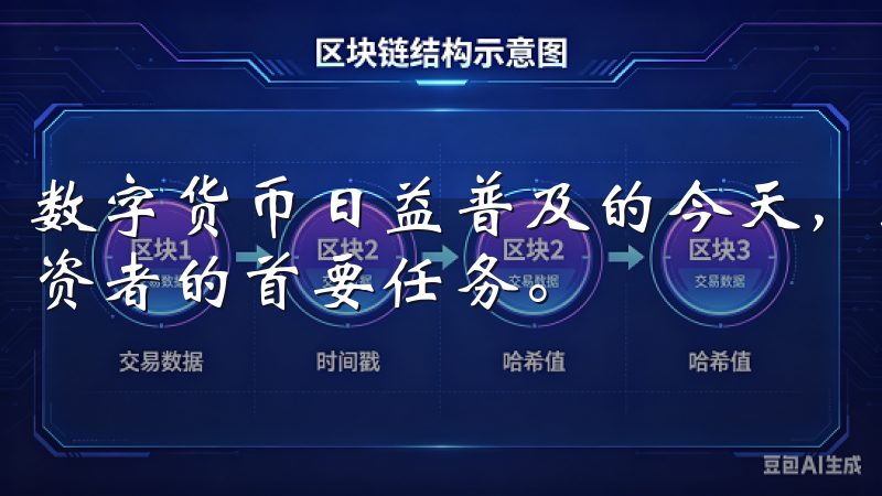 数字货币日益普及的今天，选择一个可靠的交易平台成为许多投资者的首要任务。