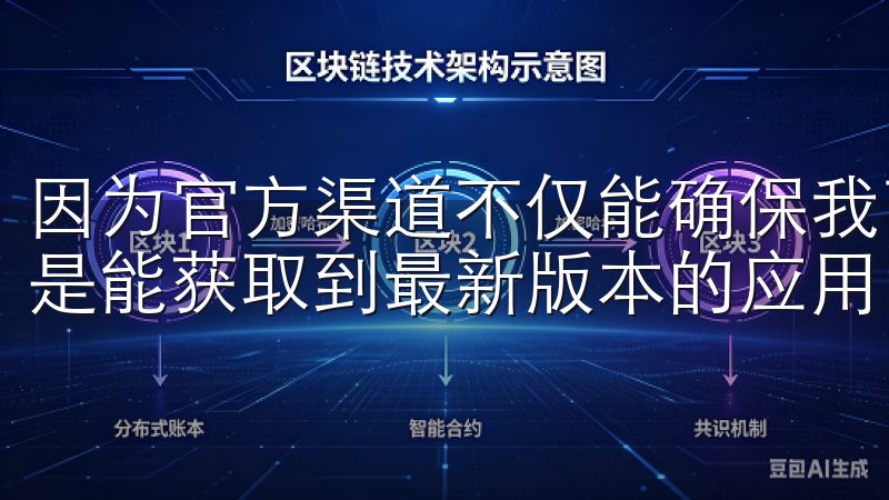 因为官方渠道不仅能确保我下载的应用是安全的，还能保证我总是能获取到最新版本的应用。