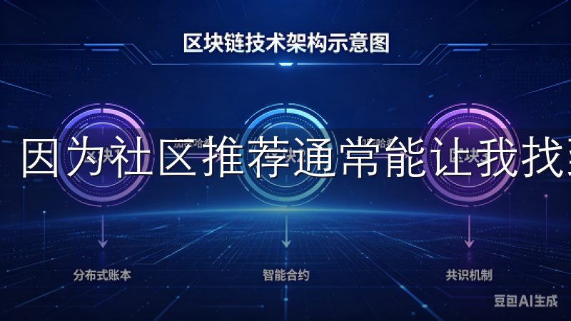 因为社区推荐通常能让我找到一些不为人知的优秀应用。