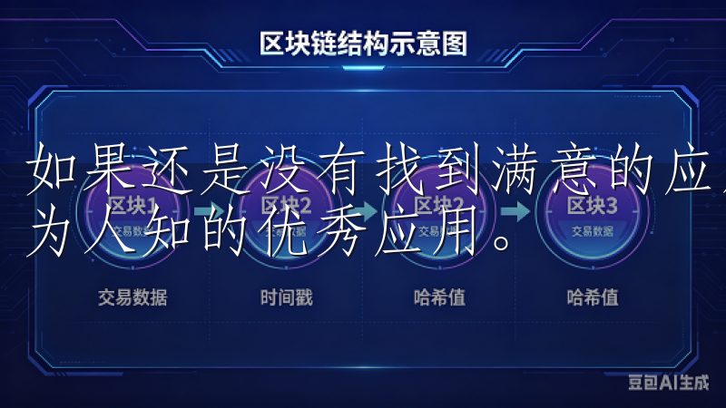 如果还是没有找到满意的应用，我会通过社区推荐，寻找一些不为人知的优秀应用。