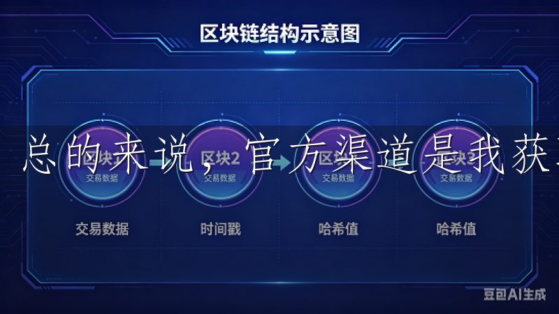 总的来说，官方渠道是我获取最新应用的最佳选择。