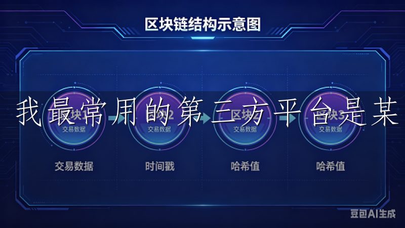 我最常用的第三方平台是某宝和某度网盘。