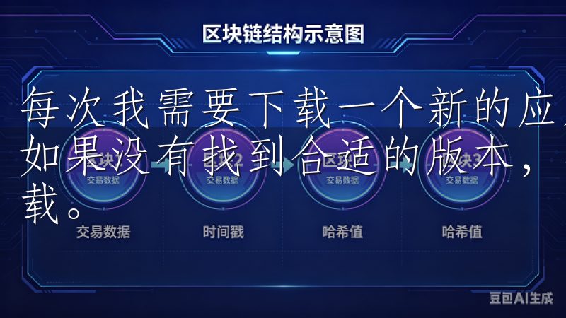 每次我需要下载一个新的应用时，我会先尝试从官方渠道下载，如果没有找到合适的版本，我会转向第三方平台，仔细甄别后下载。
