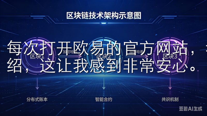 每次打开欧易的官方网站，我都能看到最新应用的推荐和详细介绍，这让我感到非常安心。