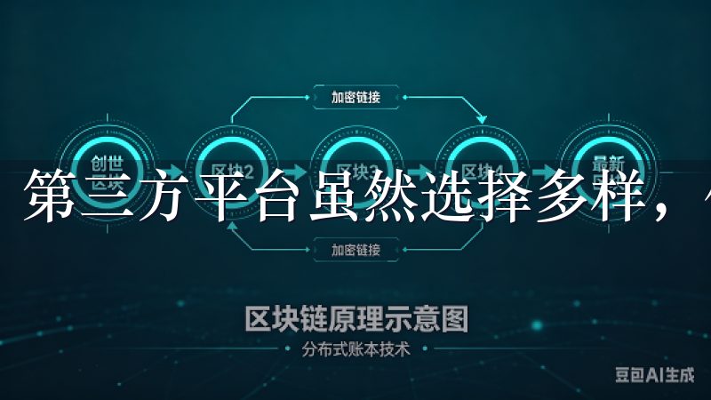 第三方平台虽然选择多样，但需要仔细甄别应用的安全性。
