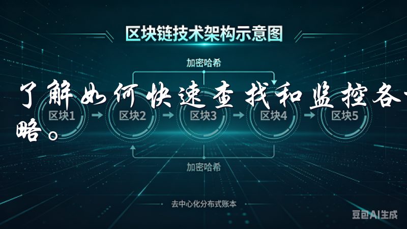 了解如何快速查找和监控各种加密货币交易对，优化您的交易策略。