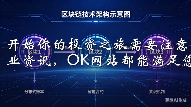 开始你的投资之旅需要注意什么无论您是寻找生活小窍门还是专业资讯，OK网站都能满足您的需求。