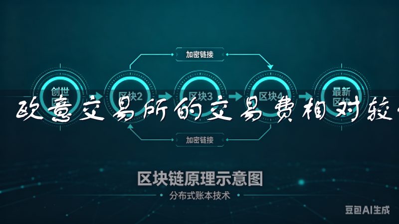 欧意交易所的交易费相对较低，具体费用可以在其官网上查询。