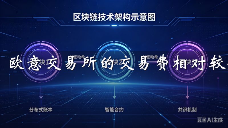 欧意交易所的交易费相对较低，具体费用可以在其官网上查询。