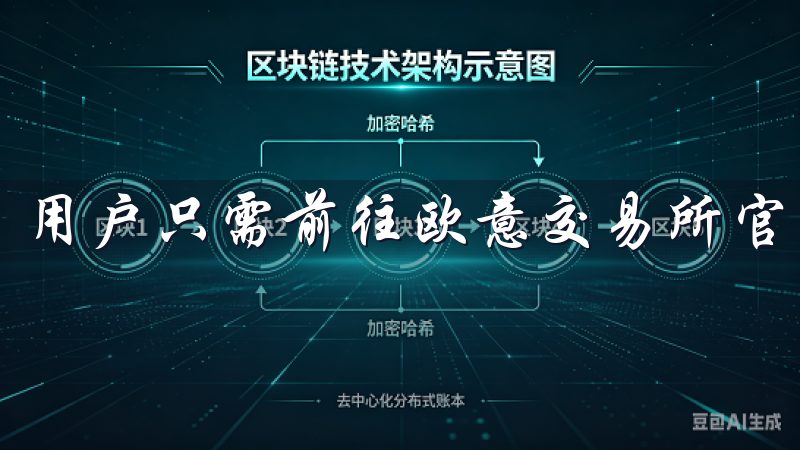 用户只需前往欧意交易所官网，选择相应的下载链接即可。