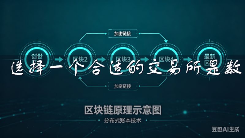 选择一个合适的交易所是数字货币投资成功的关键。