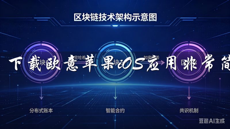 下载欧意苹果iOS应用非常简单。