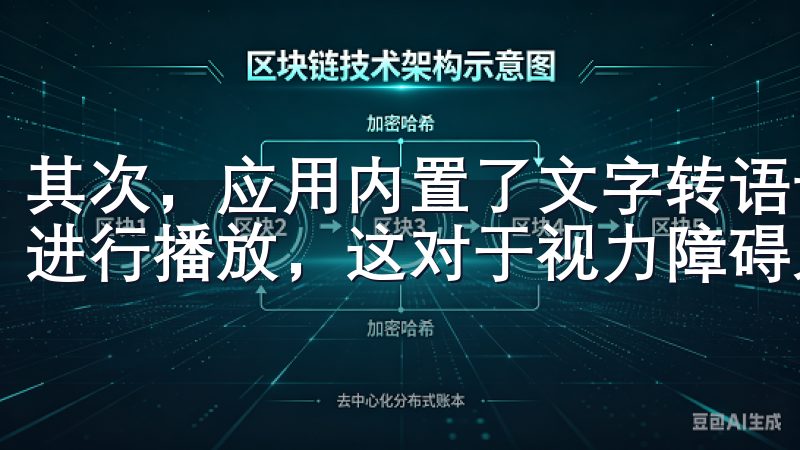 其次，应用内置了文字转语音功能，允许用户将信息转换为语音进行播放，这对于视力障碍人士尤为重要。
