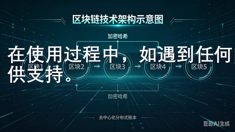 在使用过程中，如遇到任何问题，应用内的帮助中心随时为你提供支持。