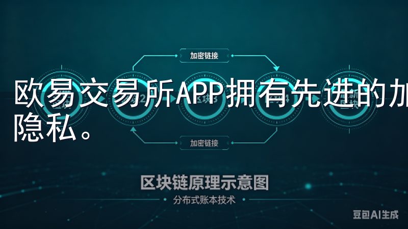 欧易交易所APP拥有先进的加密技术，确保交易数据的安全与隐私。