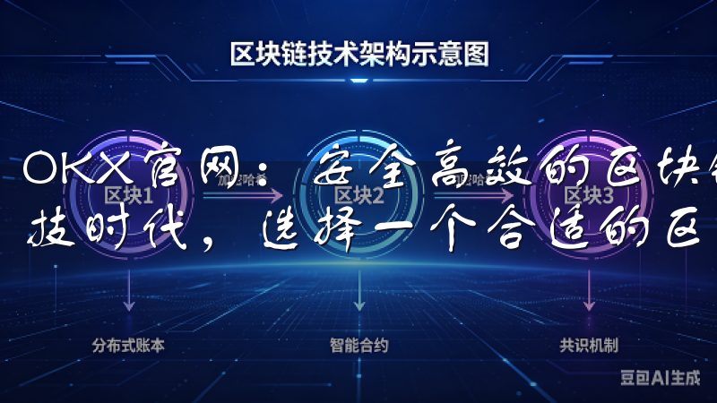 OKX官网：安全高效的区块链交易服务平台 在如今的金融科技时代，选择一个合适的区块链交易平台至关重要。
