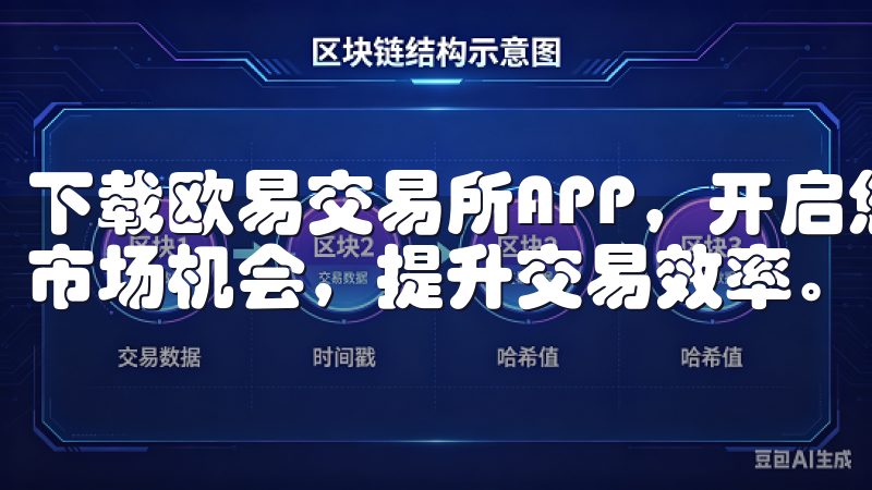 下载欧易交易所APP，开启您的数字资产投资之旅，获取更多市场机会，提升交易效率。